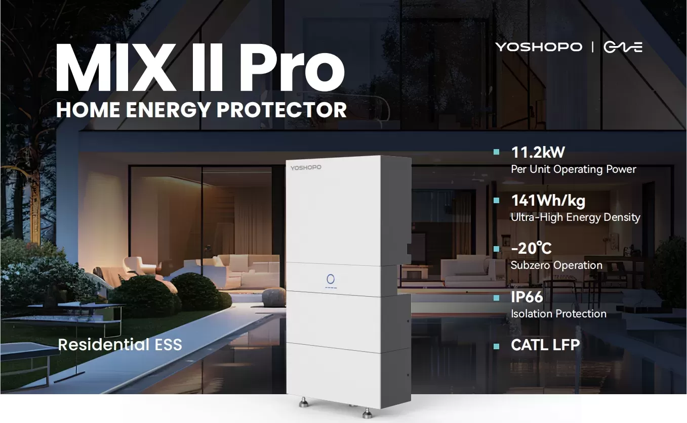 Power at Your Fingertips: How Behind-the-Meter Energy Storage is Empowering Homeowners