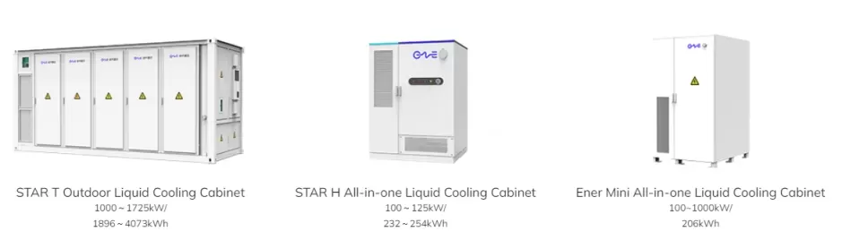 Exploring Different Types of Energy Storage Solutions