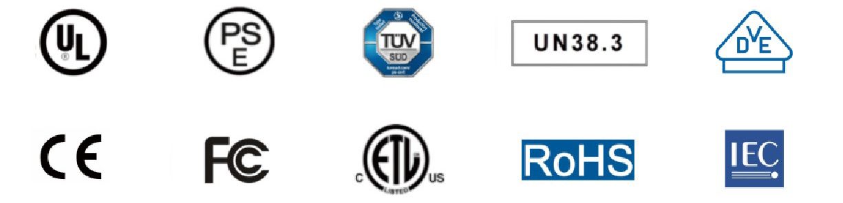 Energy storage institute and R&D experts certifications
