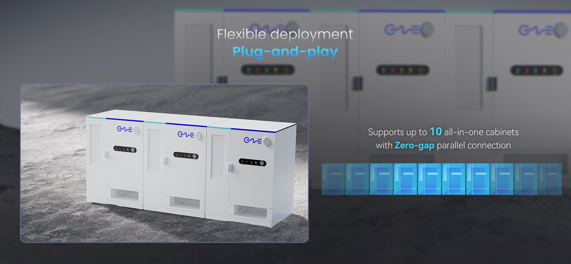 Flexible deployment plug and play feature