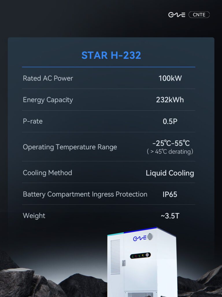 STAR H-232 product feature