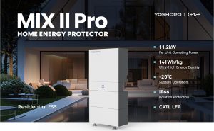 Energieopslag achter de meter